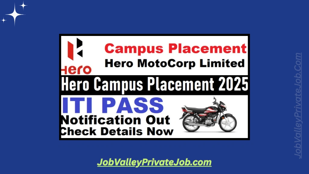 Hero MotoCorp Trainee Jobs 2025