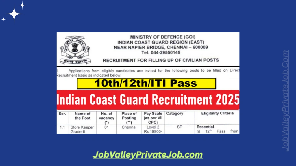 Indian Coast Guard Jobs 2025
