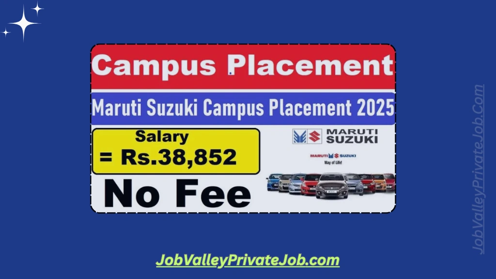 Maruti Suzuki FTE Recruitment 2025