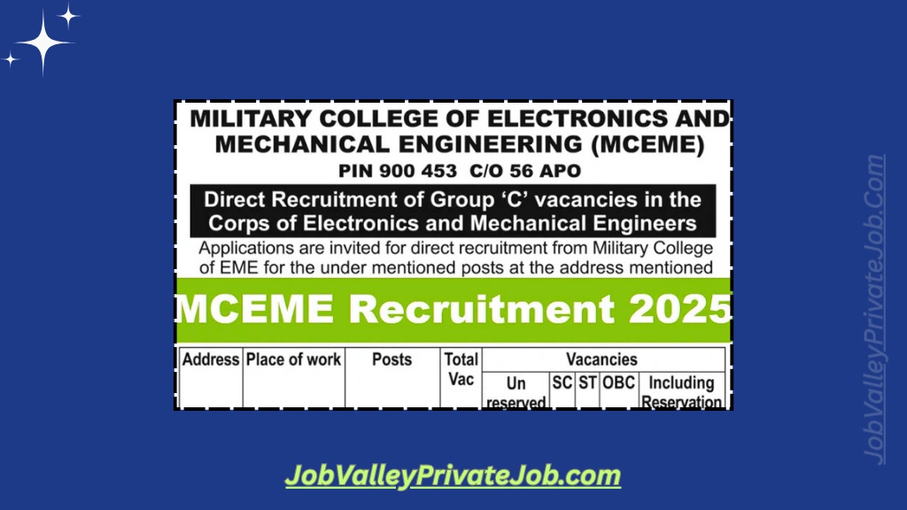 MCEME Recruitment 2025