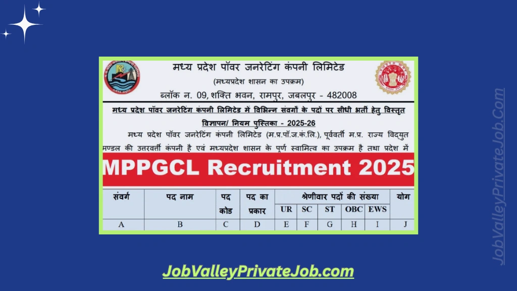 MPPGCL Recruitment 2025