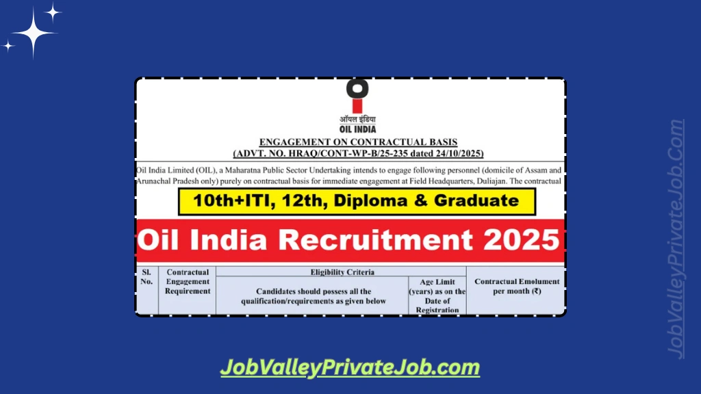 Oil India Recruitment 2025
