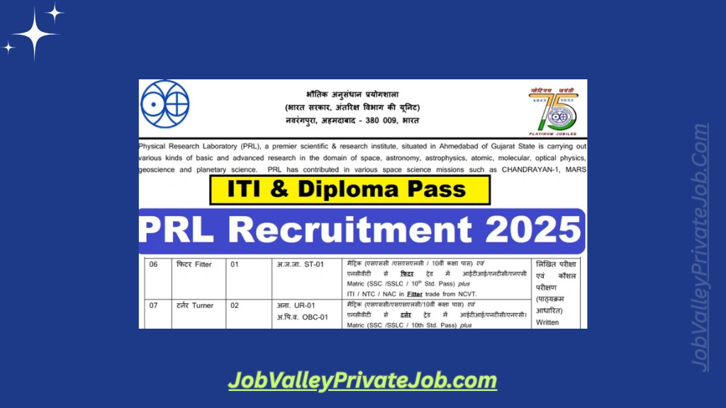 PRL Recruitment 2025