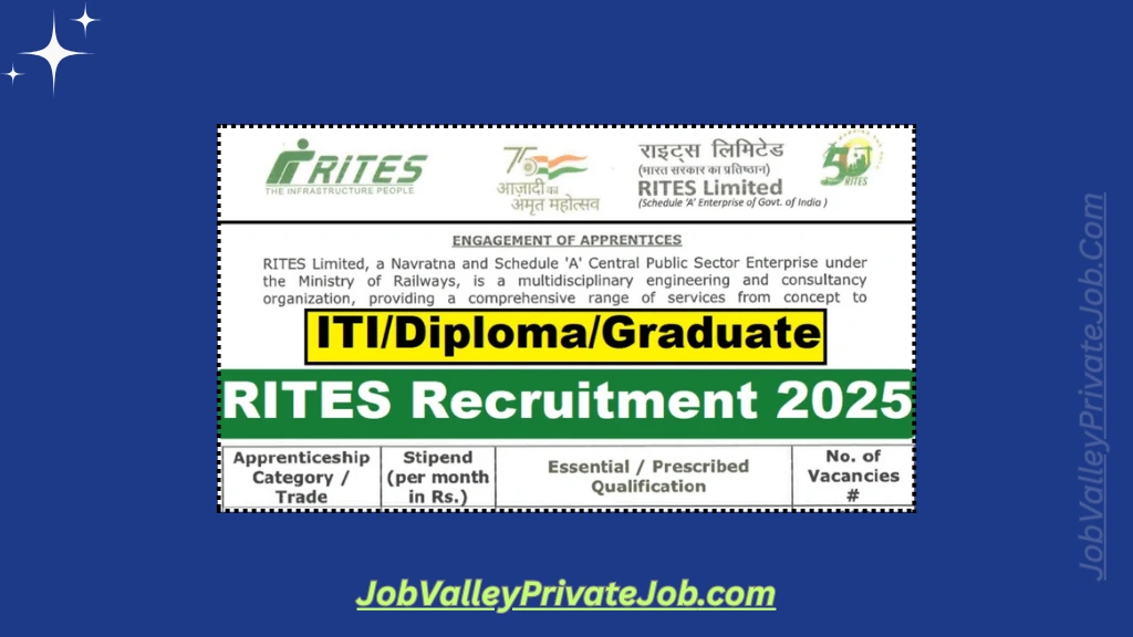 RITES Recruitment 2025: Apply Online for 252 Apprentice Posts