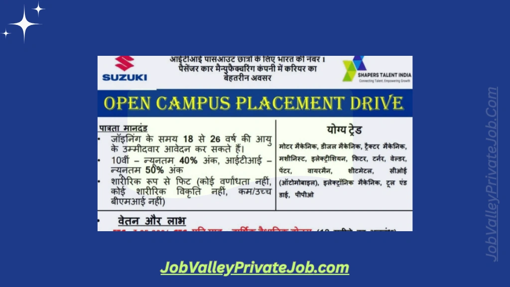 Suzuki Motor Campus Placement 2025: Offline Drive Announced for ITI Pass Candidates