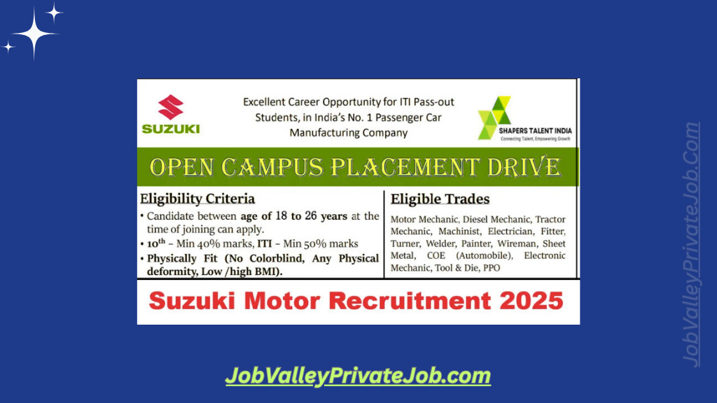 Suzuki Motor Recruitment 2025: Offline Campus Drive Begins in Bihar and Rajasthan
