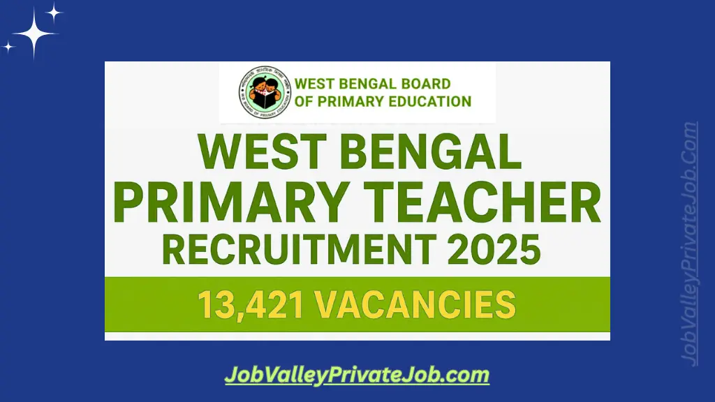 WBBPE Primary Teacher Recruitment 2025 – Full Notification, Eligibility & Online Form Details