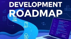 How to make a website manually give me roadmap 2025-2026